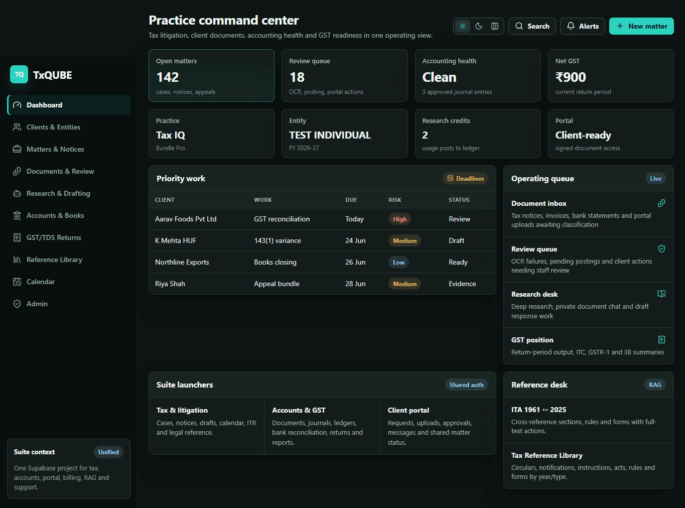 TxQUBE practice workspace showing matters, deadlines and client work